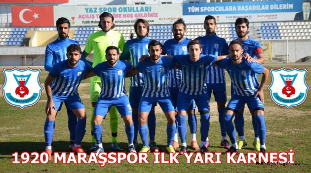 1920 Maraşspor İlkyarı Karnesi