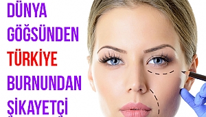 DÜNYA GÖĞSÜNDEN TÜRKİYE BURNUNDAN ŞİKAYETÇİ