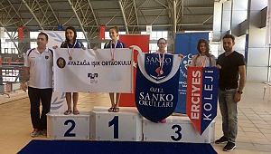 YÜZMEDE TÜRKİYE FİNALLERİ YOLCULUĞU