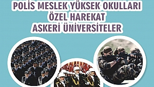 BÜYÜKŞEHİR’İN ÖZEL YETENEK KURSLARI BAŞLADI