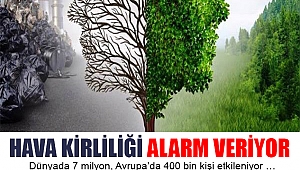 Hava Kirliliği Alarm Veriyor