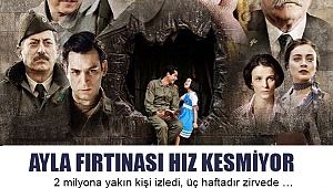 Ayla Fırtınası Hız Kesmiyor