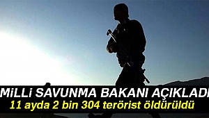 Millî Savunma Bakanı 11 ayda 2 bin 304 terörist öldürüldü