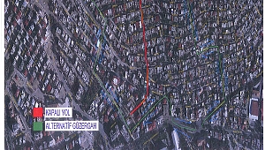 Yeraltı Tesis Çalışması İçin Yol Kapama