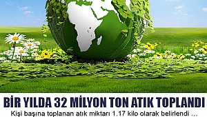Bir Yılda 32 Milyon Ton Atık Toplandı