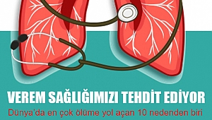 Verem Sağlığımızı Tehdit Ediyor