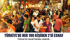  Türkiye’de her 100 kişiden 2’si esnaf