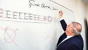 DUDAK UÇUKLATACAK YATIRIMLAR