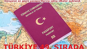 TÜRKİYE 49. SIRADA