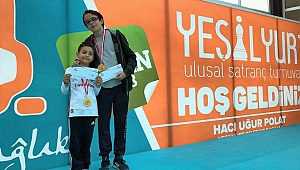 MALATYA YEŞİLYURT 4’ÜNCÜ ULUSAL SATRANÇ TURNUVASI
