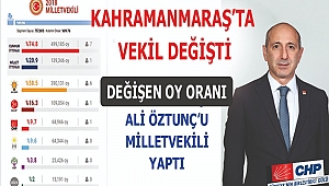 KAHRAMANMARAŞ’TA ALİ ÖZTUNÇ MİLLETVEKİLİ OLDU..