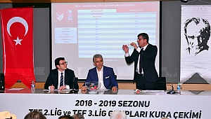 TFF 2. LİG'DE GRUPLAR BELLİ OLDU 