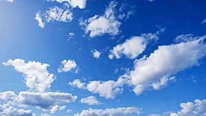 BUGÜN HAVA NASIL OLACAK