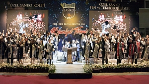 ​​​​​​​SANKO LİSELERİ ÖĞRENCİLERİNİN 2019 YKS BAŞARISI