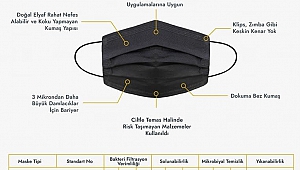 Kipaş Tekstil, Yıkanabilir Kumaş ve Bez Maske Üretime Başladı