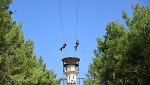 Dulkadiroğlu’nun Heyecan Bahçesi Adrenalin Tutkunlarını Bekliyor