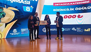 Sanko Okulları Öğrencileri Türkı̇ye Birincisi Oldu
