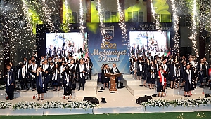 Sanko Okulları’nın Yks Başarısı