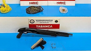 Kahramanmaraş’ta 66 Kişi Tutuklandı