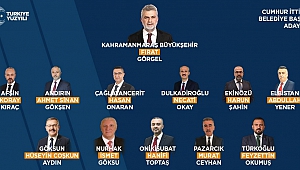 Ak Parti İlçe Belediye Başkan Adayları Görücüye Çıktı
