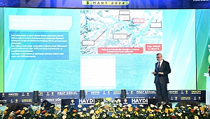 Birlikte Üretip Birlikte Yöneteceğiz