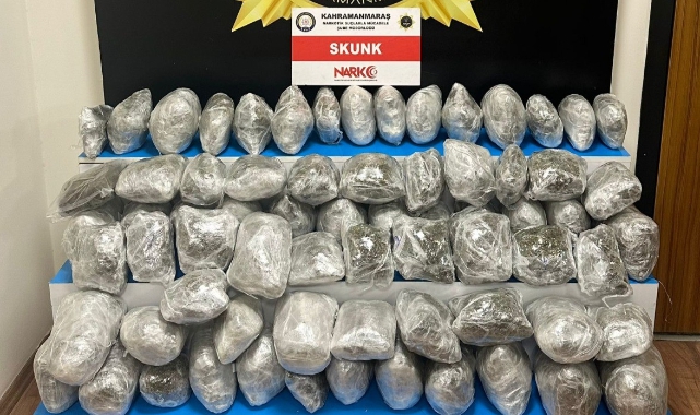 Kahramanmaraş’ta 40 Kişi Tutuklandı
