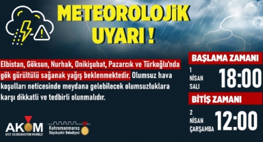 6 İlçede Sağanak Yağış Uyarısı!