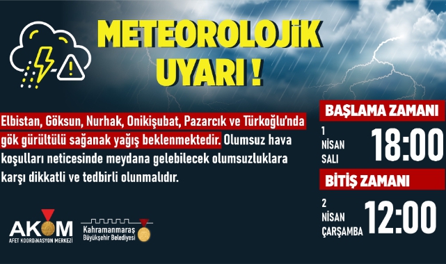 6 İlçede Sağanak Yağış Uyarısı!