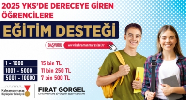 Öğrencilerin YKS Başarısına Büyükşehir'den Anlamlı Destek
