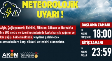 6 İlçede Yağmur ve Kar Uyarısı!