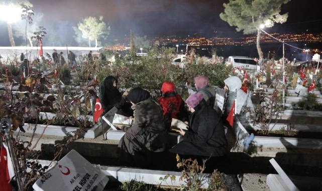 Kahramanmaraş'ta 6 Şubat'ın Üçüncü Yılında Acılar Hala Taze
