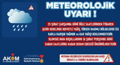 Şehir Genelinde Kuvvetli Yağış Uyarı!