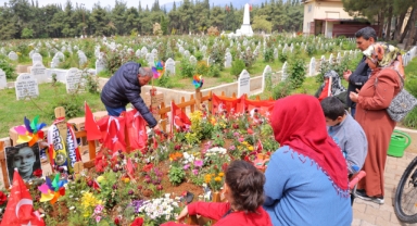 Kahramanmaraş'ta Okul Saldırısında Ölenler Unutulmuyor