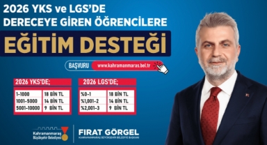 Büyükşehir’den LGS ve YKS’de Dereceye Giren Öğrencilere Eğitim Desteği