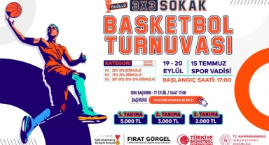 Büyükşehir’in Ödüllü Basketbol Turnuvası’na Başvurular Başladı
