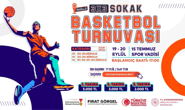Büyükşehir’in Ödüllü Basketbol Turnuvası’na Başvurular Başladı