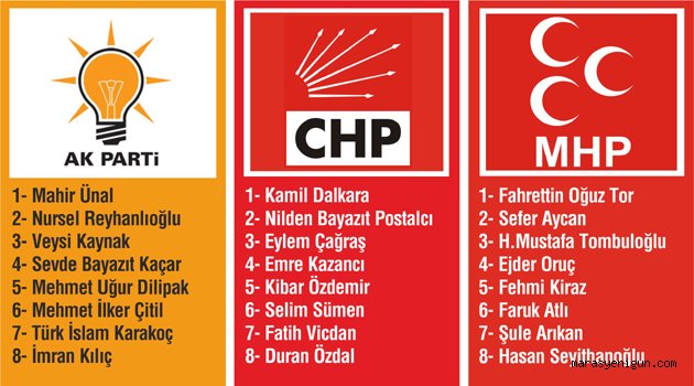 Sürpriz liste!
