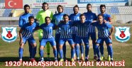 1920 Maraşspor İlkyarı Karnesi