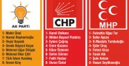 Sürpriz liste!