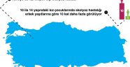 Türkiye’de 1,5 milyon kişi skolyoz hastası